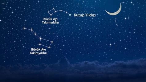 Doğa ve Astroloji: Dünya'nın En İyi Yıldız Gözlemevi Noktaları